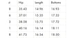 WOMEN'S SEXY BEACH SLEEVELESS SHORT SKIRT SUIT 2PCS