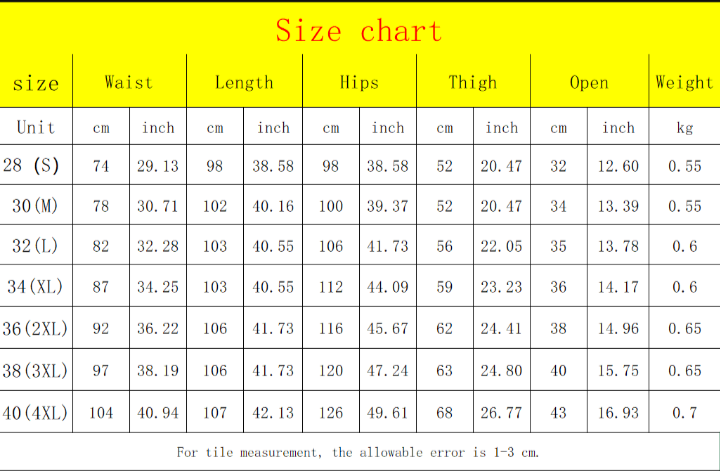 Men's Straight-Leg Riped Jeans